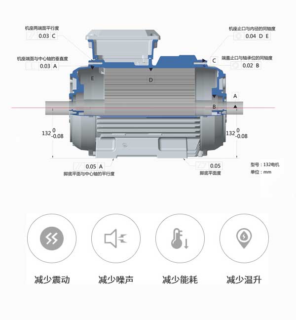结构形位公差小